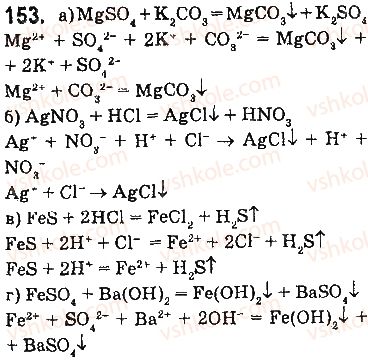 9-himiya-ov-grigorovich-2017--tema-1-rozchini-12-reaktsiyi-obminu-mizh-rozchinami-elektrolitiv-jonno-molekulyarni-rivnyannya-himichnih-reaktsij-153.jpg