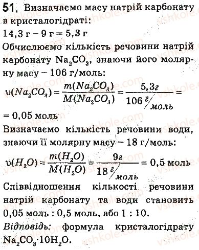 9-himiya-ov-grigorovich-2017--tema-1-rozchini-4-budova-molekuli-vodi-rozchinennya-rechovin-u-vodi-kristalogidrati-51.jpg