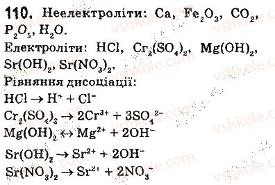 9-himiya-ov-grigorovich-2017--tema-1-rozchini-9-elektrolitichna-disotsiatsiya-kislot-osnov-i-solej-u-vodnih-rozchinah-110.jpg