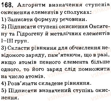 9-himiya-ov-grigorovich-2017--tema-2-himichni-reaktsiyi-14-stupin-okisnennya-elementiv-168.jpg