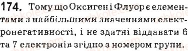 9-himiya-ov-grigorovich-2017--tema-2-himichni-reaktsiyi-14-stupin-okisnennya-elementiv-174.jpg