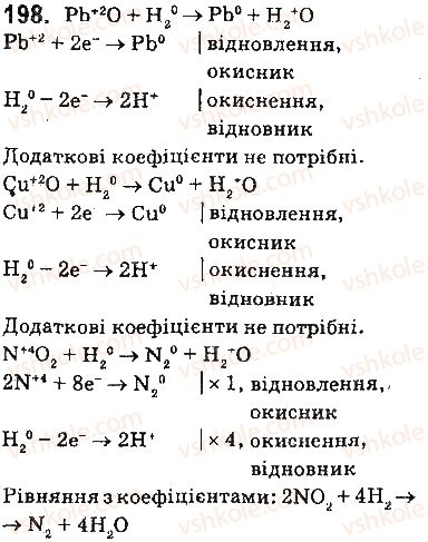 9-himiya-ov-grigorovich-2017--tema-2-himichni-reaktsiyi-17-skladannya-rivnyan-okisno-vidnovnih-reaktsij-metod-elektronnogo-balansu-198.jpg