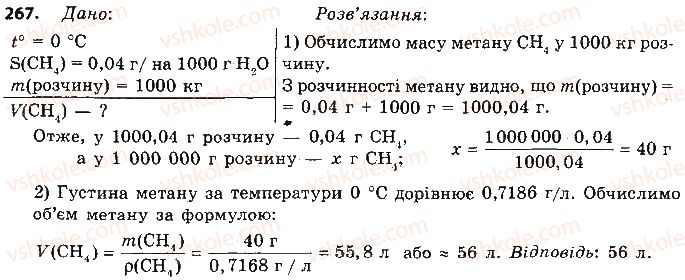 9-himiya-ov-grigorovich-2017--tema-3-pochatkovi-ponyattya-pro-organichni-spoluki-23-metan-najprostishij-vuglevoden-267.jpg