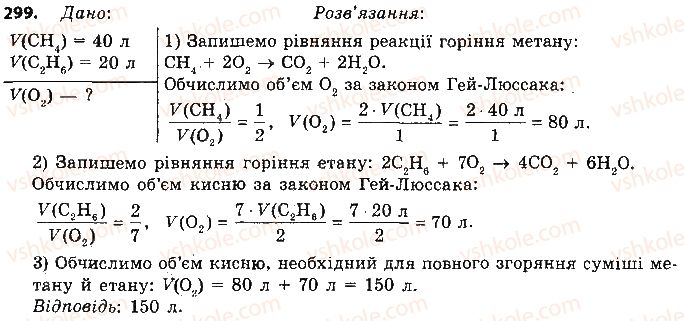 9-himiya-ov-grigorovich-2017--tema-3-pochatkovi-ponyattya-pro-organichni-spoluki-26-spivvidnoshennya-obyemiv-gaziv-u-himichnih-reaktsiyah-299.jpg