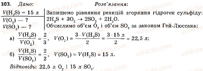 9-himiya-ov-grigorovich-2017--tema-3-pochatkovi-ponyattya-pro-organichni-spoluki-26-spivvidnoshennya-obyemiv-gaziv-u-himichnih-reaktsiyah-303.jpg