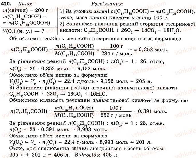 9-himiya-ov-grigorovich-2017--tema-3-pochatkovi-ponyattya-pro-organichni-spoluki-34-vischi-karbonovi-kisloti-milo-420.jpg