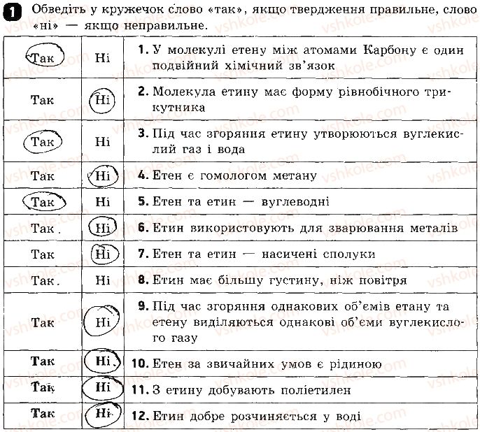 9-himiya-ov-grigorovich-2017-zoshit-dlya-kontrolyu-znan--testovi-roboti-testova-robota-6-eten-etin-variant-1-1.jpg