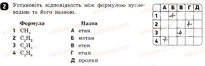 9-himiya-ov-grigorovich-2017-zoshit-dlya-kontrolyu-znan--testovi-roboti-testova-robota-6-eten-etin-variant-1-2.jpg