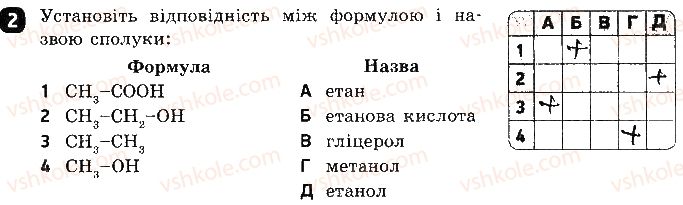 9-himiya-ov-grigorovich-2017-zoshit-dlya-kontrolyu-znan--testovi-roboti-testova-robota-7-spirti-etanova-kislota-variant-2-2.jpg