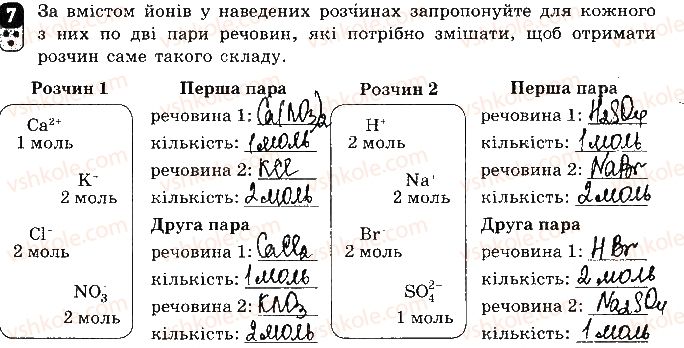 9-himiya-ov-grigorovich-2017-zoshit-dlya-kontrolyu-znan--zalikovi-roboti-zalikova-robota-1-rozchini-variant-2-7.jpg