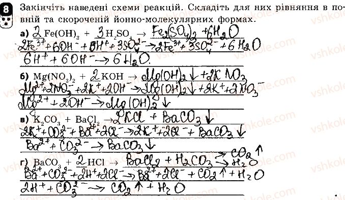 9-himiya-ov-grigorovich-2017-zoshit-dlya-kontrolyu-znan--zalikovi-roboti-zalikova-robota-1-rozchini-variant-2-8.jpg