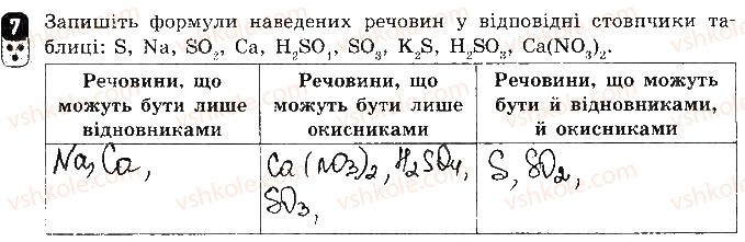 9-himiya-ov-grigorovich-2017-zoshit-dlya-kontrolyu-znan--zalikovi-roboti-zalikova-robota-2-himichni-reaktsiyi-variant-1-7.jpg