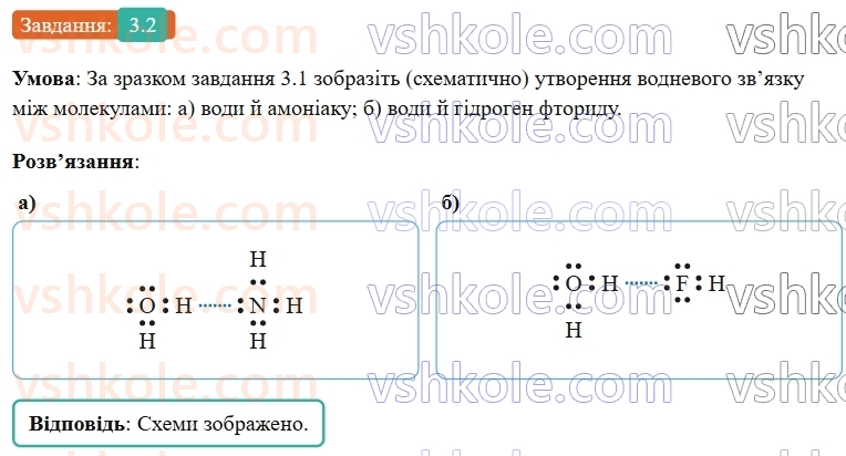 9-himiya-ov-grigorovich-robochij-zoshit--rozdil-1-doslidzhuemo-rozchinnist-rechovin-i-rozchini-3-vodnevij-zvyazok-2.jpg