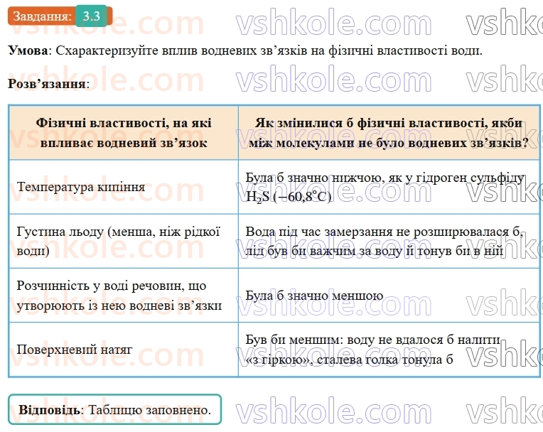 9-himiya-ov-grigorovich-robochij-zoshit--rozdil-1-doslidzhuemo-rozchinnist-rechovin-i-rozchini-3-vodnevij-zvyazok-3.jpg