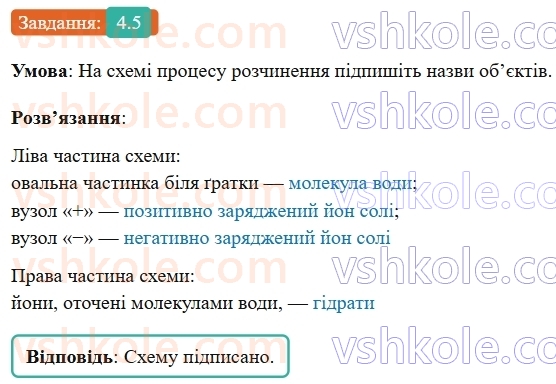 9-himiya-ov-grigorovich-robochij-zoshit--rozdil-1-doslidzhuemo-rozchinnist-rechovin-i-rozchini-4-istinni-rozchini-5.jpg