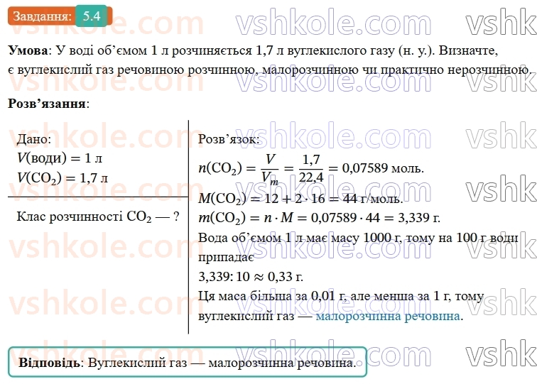 9-himiya-ov-grigorovich-robochij-zoshit--rozdil-1-doslidzhuemo-rozchinnist-rechovin-i-rozchini-5-rozchinnist-rechovin-4.jpg