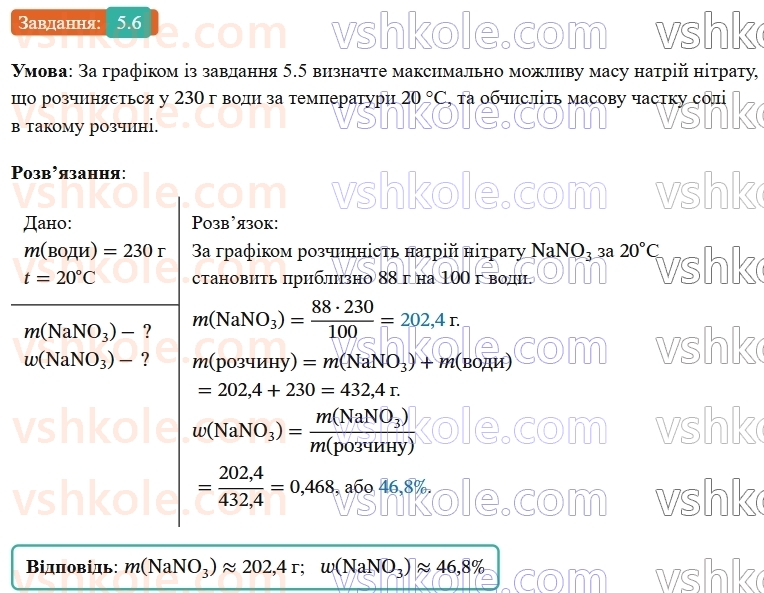 9-himiya-ov-grigorovich-robochij-zoshit--rozdil-1-doslidzhuemo-rozchinnist-rechovin-i-rozchini-5-rozchinnist-rechovin-6.jpg
