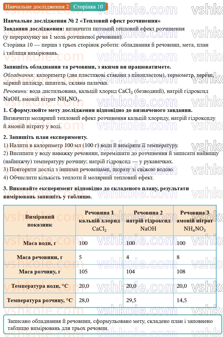 9-himiya-ov-grigorovich-robochij-zoshit--rozdil-1-doslidzhuemo-rozchinnist-rechovin-i-rozchini-navchalne-doslidzhennya-2-ст.10.jpg