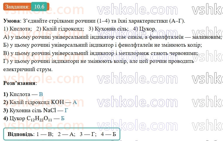 9-himiya-ov-grigorovich-robochij-zoshit--rozdil-2-doslidzhuemo-himichni-reaktsiyi-v-rozchinah-10-kislotnist-rozchiniv-pokaznik-ph-6.jpg