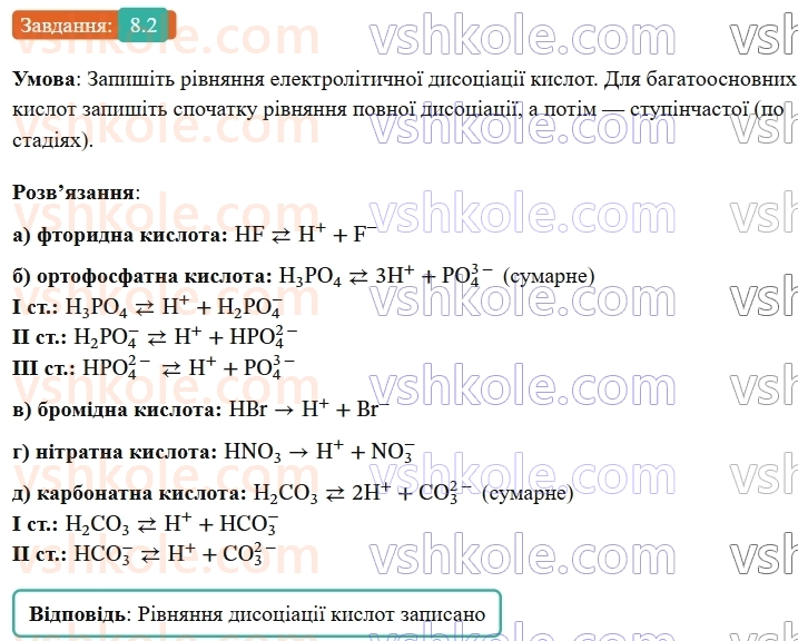 9-himiya-ov-grigorovich-robochij-zoshit--rozdil-2-doslidzhuemo-himichni-reaktsiyi-v-rozchinah-8-disotsiatsiya-kislot-osnov-i-solej-2.jpg