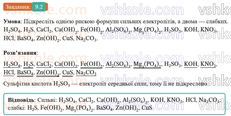 9-himiya-ov-grigorovich-robochij-zoshit--rozdil-2-doslidzhuemo-himichni-reaktsiyi-v-rozchinah-9-silni-ta-slabki-elektroliti-2.jpg