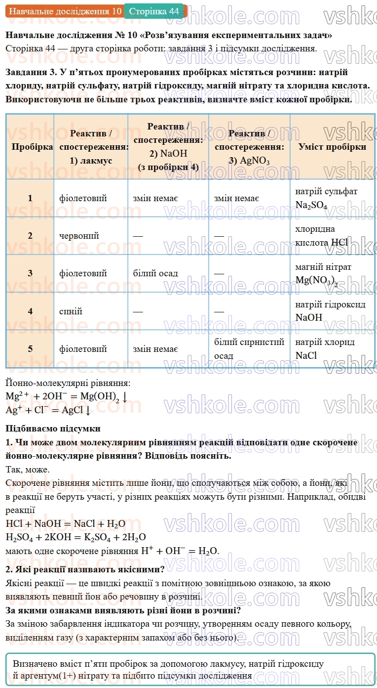 9-himiya-ov-grigorovich-robochij-zoshit--rozdil-2-doslidzhuemo-himichni-reaktsiyi-v-rozchinah-navchalne-doslidzhennya-10-ст.44.jpg