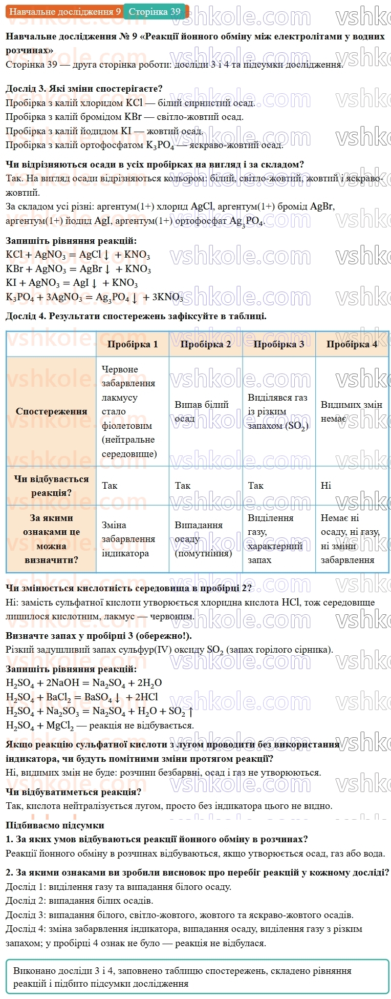 9-himiya-ov-grigorovich-robochij-zoshit--rozdil-2-doslidzhuemo-himichni-reaktsiyi-v-rozchinah-navchalne-doslidzhennya-9-ст.39.jpg