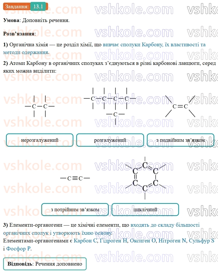 9-himiya-ov-grigorovich-robochij-zoshit--rozdil-3-doslidzhuyemo-organichni-rechovini-13-organichna-himiya-ta-organichni-rechovini-1.jpg