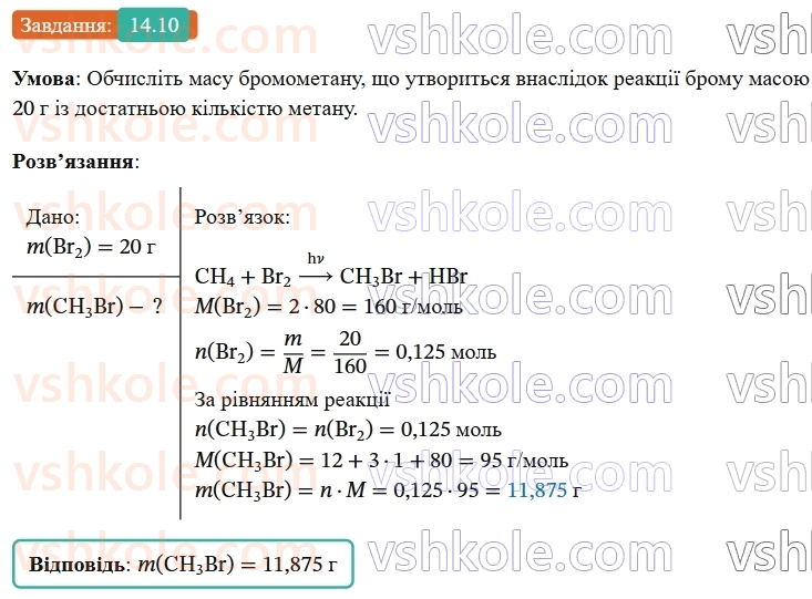 9-himiya-ov-grigorovich-robochij-zoshit--rozdil-3-doslidzhuyemo-organichni-rechovini-14-gomologi-metanu-nasicheni-vuglevodni-10.jpg