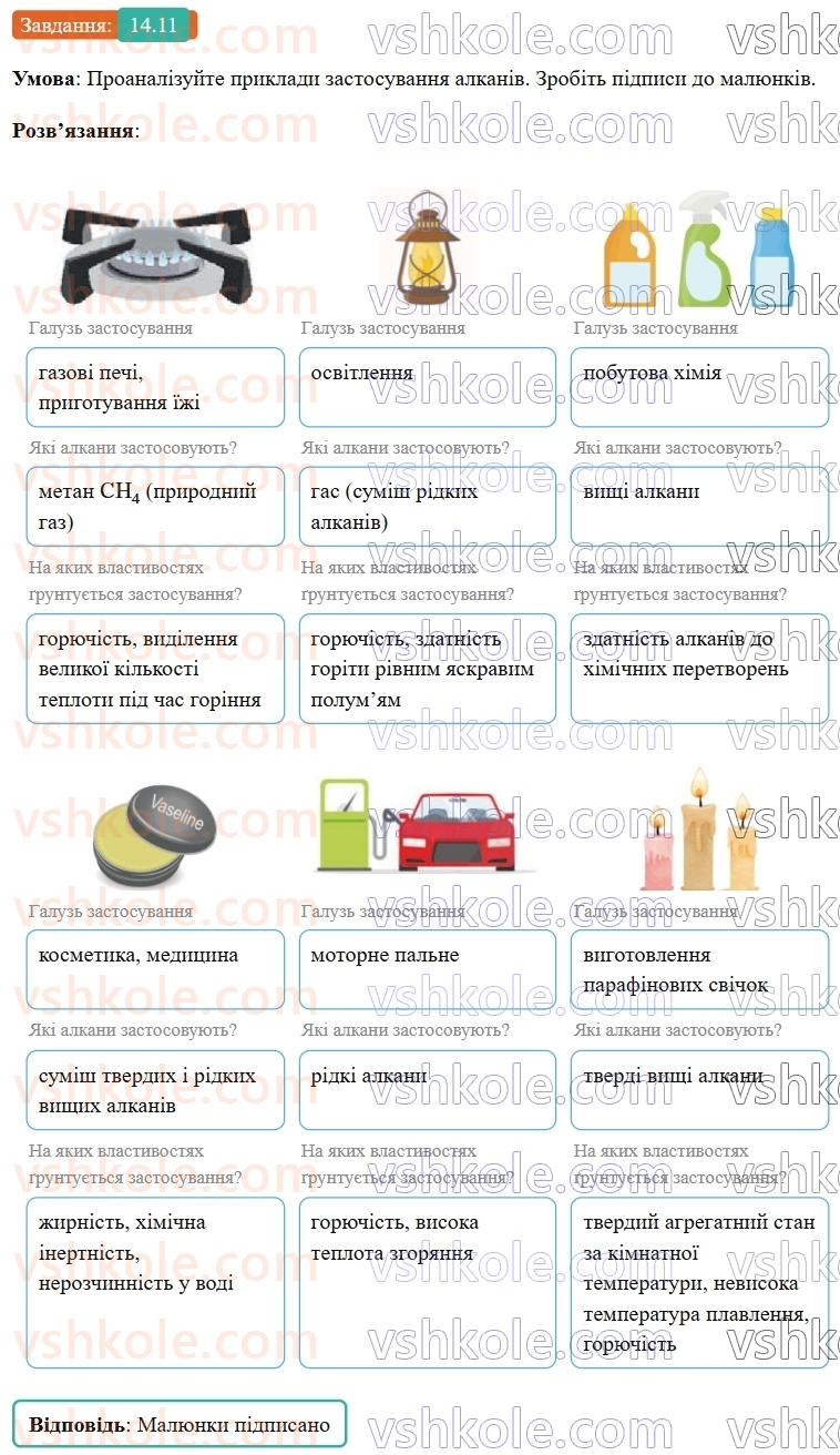 9-himiya-ov-grigorovich-robochij-zoshit--rozdil-3-doslidzhuyemo-organichni-rechovini-14-gomologi-metanu-nasicheni-vuglevodni-11.jpg
