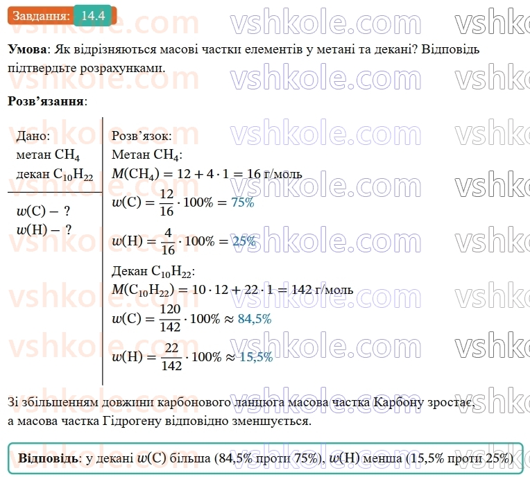 9-himiya-ov-grigorovich-robochij-zoshit--rozdil-3-doslidzhuyemo-organichni-rechovini-14-gomologi-metanu-nasicheni-vuglevodni-4.jpg