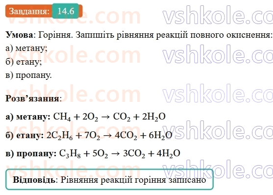 9-himiya-ov-grigorovich-robochij-zoshit--rozdil-3-doslidzhuyemo-organichni-rechovini-14-gomologi-metanu-nasicheni-vuglevodni-6.jpg