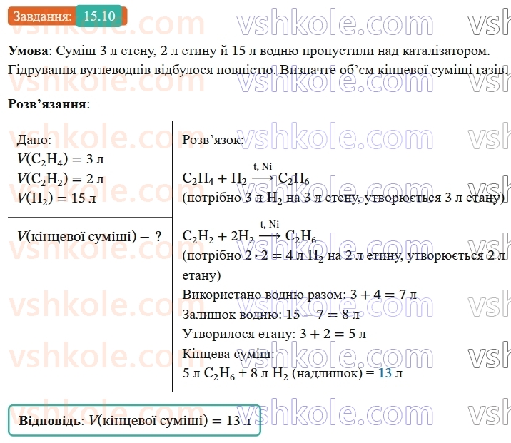 9-himiya-ov-grigorovich-robochij-zoshit--rozdil-3-doslidzhuyemo-organichni-rechovini-15-nenasicheni-vuglevodni-10.jpg