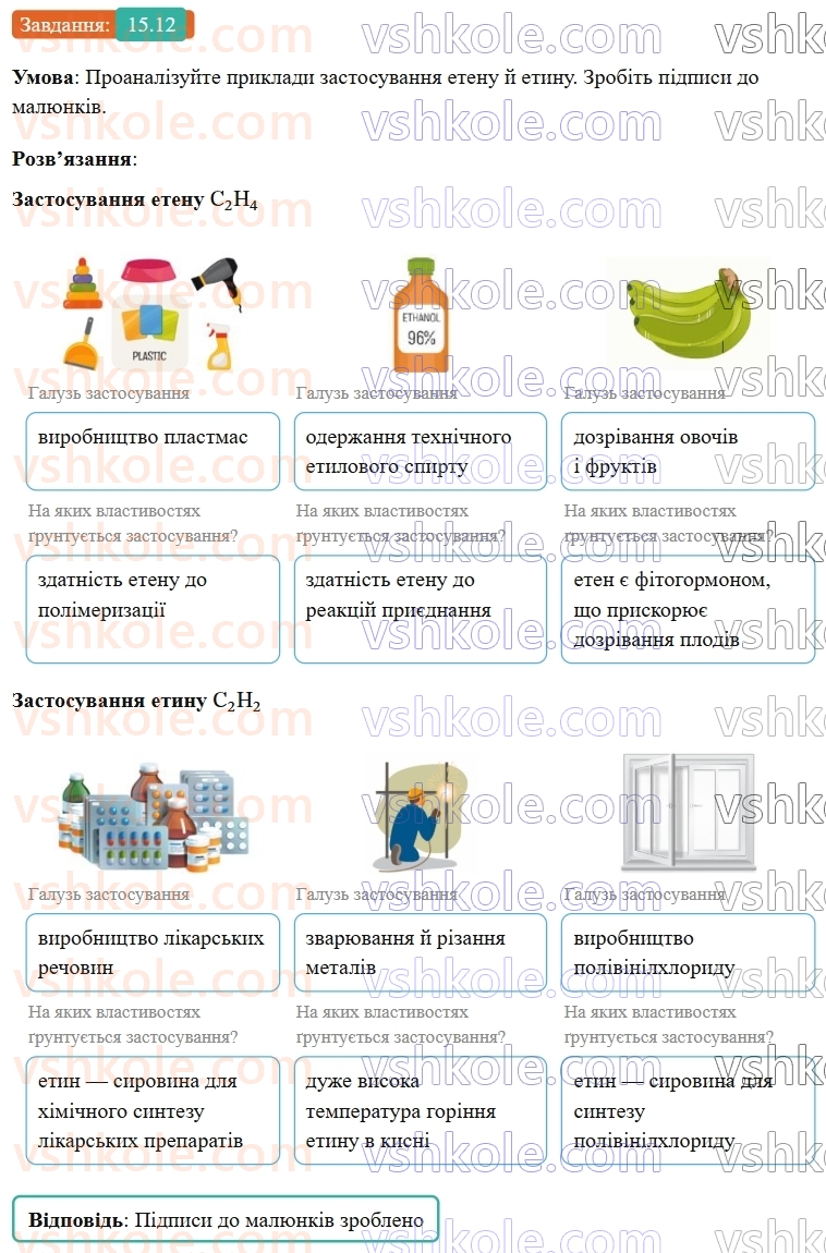 9-himiya-ov-grigorovich-robochij-zoshit--rozdil-3-doslidzhuyemo-organichni-rechovini-15-nenasicheni-vuglevodni-12.jpg