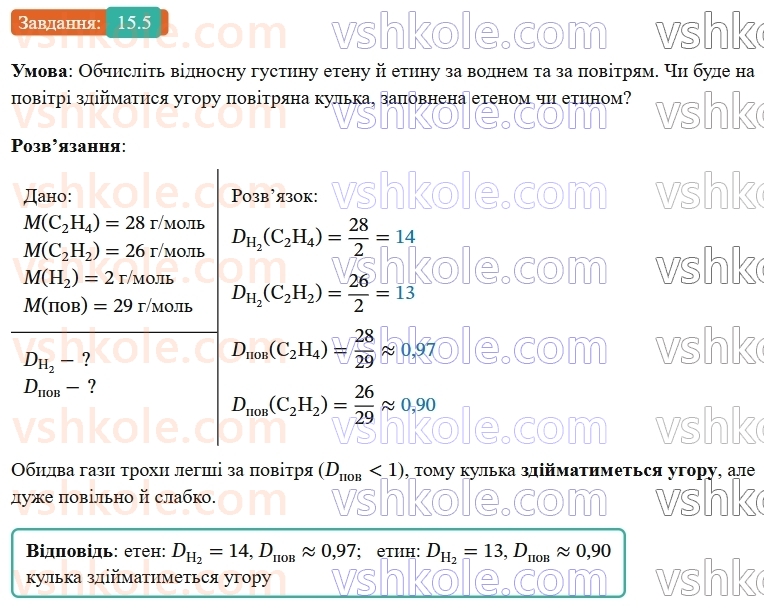 9-himiya-ov-grigorovich-robochij-zoshit--rozdil-3-doslidzhuyemo-organichni-rechovini-15-nenasicheni-vuglevodni-5.jpg
