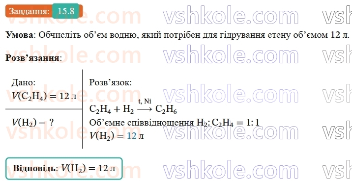 9-himiya-ov-grigorovich-robochij-zoshit--rozdil-3-doslidzhuyemo-organichni-rechovini-15-nenasicheni-vuglevodni-8.jpg