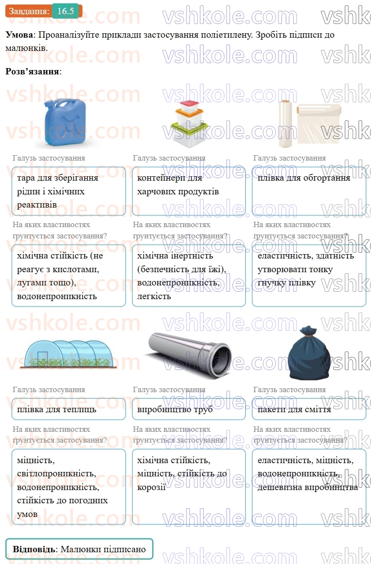9-himiya-ov-grigorovich-robochij-zoshit--rozdil-3-doslidzhuyemo-organichni-rechovini-16-polietilen-5.jpg