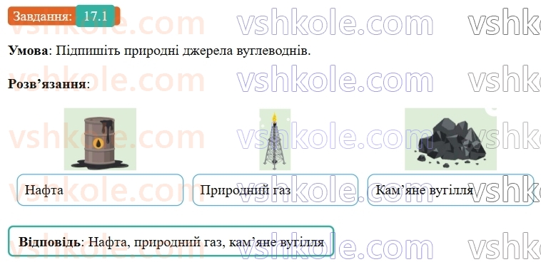 9-himiya-ov-grigorovich-robochij-zoshit--rozdil-3-doslidzhuyemo-organichni-rechovini-17-nafta-1-rnd4798.jpg