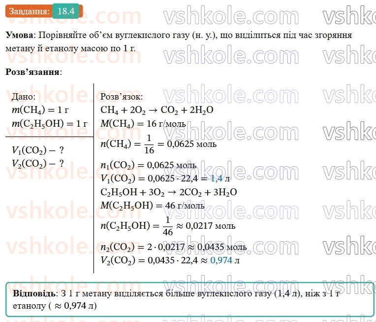 9-himiya-ov-grigorovich-robochij-zoshit--rozdil-3-doslidzhuyemo-organichni-rechovini-18-spirti-4.jpg