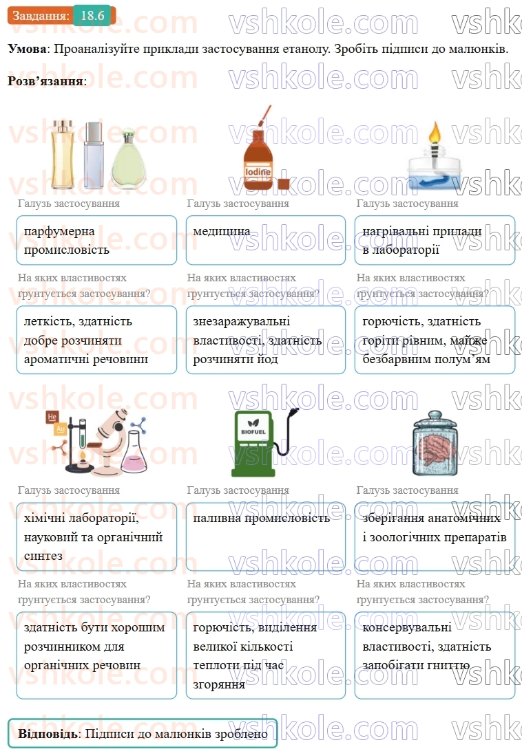 9-himiya-ov-grigorovich-robochij-zoshit--rozdil-3-doslidzhuyemo-organichni-rechovini-18-spirti-6.jpg