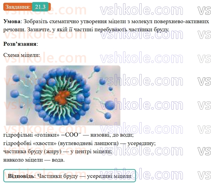 9-himiya-ov-grigorovich-robochij-zoshit--rozdil-3-doslidzhuyemo-organichni-rechovini-21-vischi-karbonovi-kisloti-milo-3.jpg