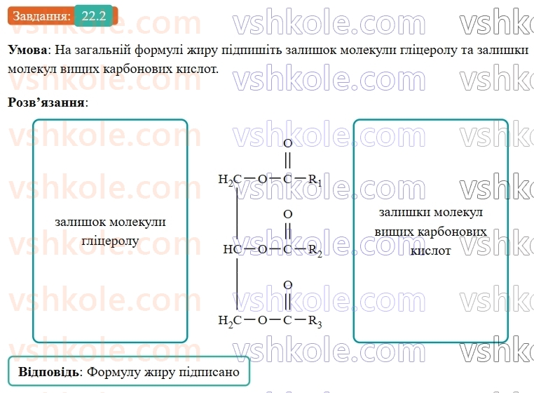 9-himiya-ov-grigorovich-robochij-zoshit--rozdil-3-doslidzhuyemo-organichni-rechovini-22-zhiri-2.jpg