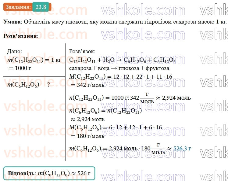 9-himiya-ov-grigorovich-robochij-zoshit--rozdil-3-doslidzhuyemo-organichni-rechovini-23-vuglevodi-glyukoza-saharoza-8.jpg
