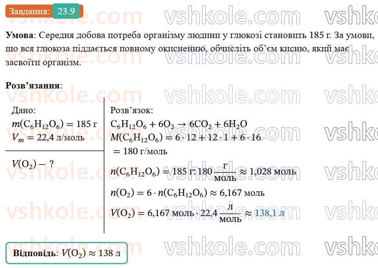9-himiya-ov-grigorovich-robochij-zoshit--rozdil-3-doslidzhuyemo-organichni-rechovini-23-vuglevodi-glyukoza-saharoza-9.jpg