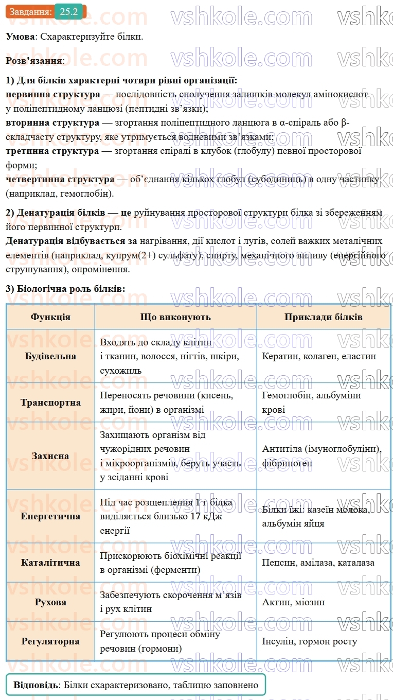 9-himiya-ov-grigorovich-robochij-zoshit--rozdil-3-doslidzhuyemo-organichni-rechovini-25-aminokisloti-ta-bilki-2.jpg