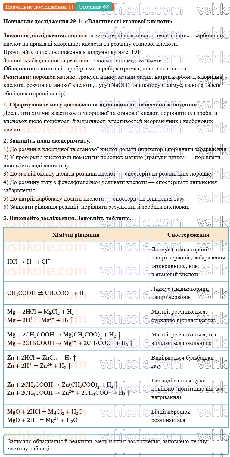 9-himiya-ov-grigorovich-robochij-zoshit--rozdil-3-doslidzhuyemo-organichni-rechovini-navchalne-doslidzhennya-11-ст.68.jpg