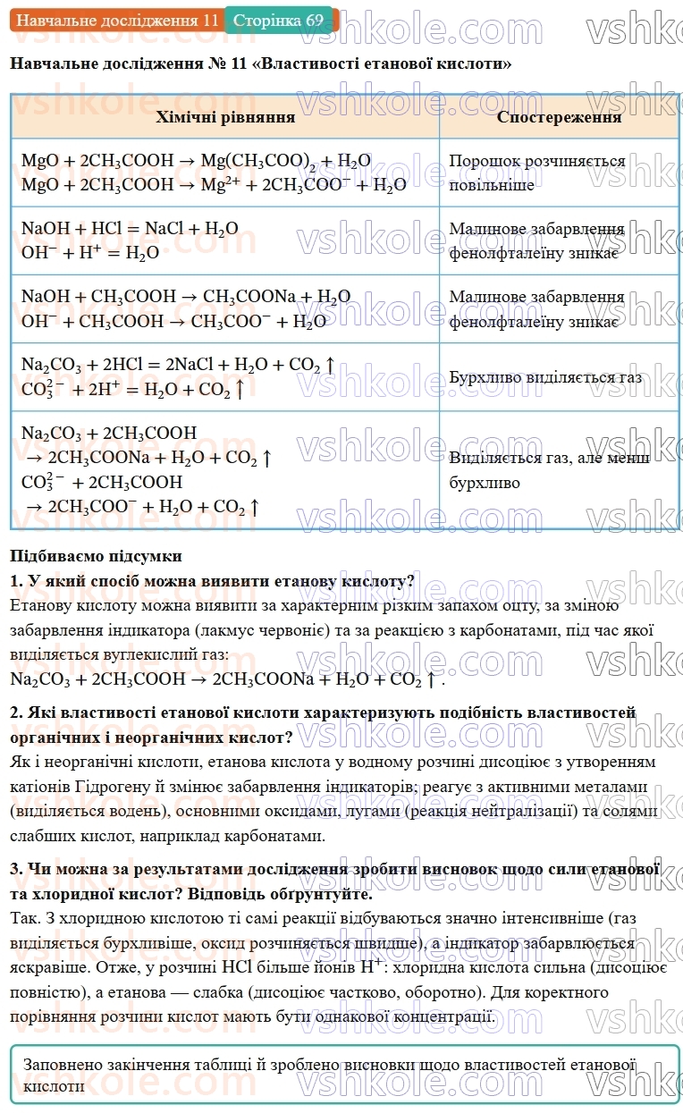 9-himiya-ov-grigorovich-robochij-zoshit--rozdil-3-doslidzhuyemo-organichni-rechovini-navchalne-doslidzhennya-11-ст.69.jpg