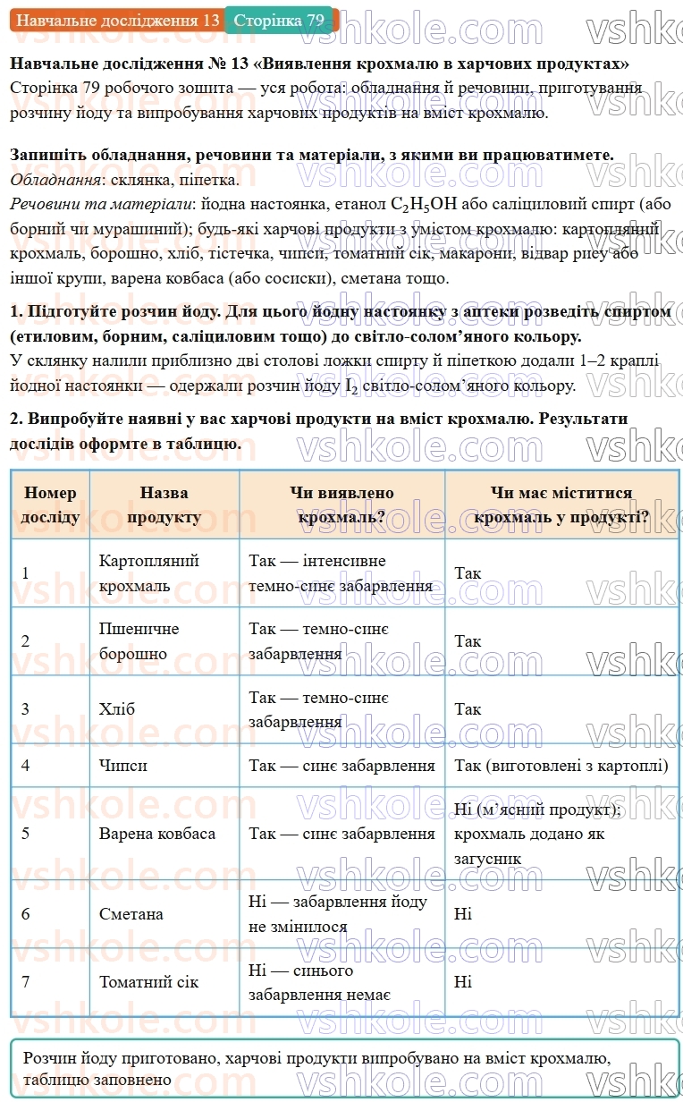 9-himiya-ov-grigorovich-robochij-zoshit--rozdil-3-doslidzhuyemo-organichni-rechovini-navchalne-doslidzhennya-13-ст.79.jpg