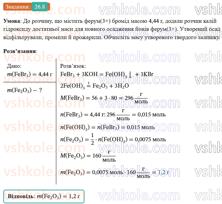 9-himiya-ov-grigorovich-robochij-zoshit--rozdil-4-uzagalnyuemo-rezultati-navchalnoyi-diyalnosti-26-klasifikatsiya-neorganichnih-rechovin-8.jpg