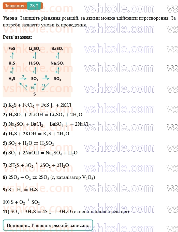 9-himiya-ov-grigorovich-robochij-zoshit--rozdil-4-uzagalnyuemo-rezultati-navchalnoyi-diyalnosti-28-vzayemozvyazok-neorganichnih-rechovin-2.jpg